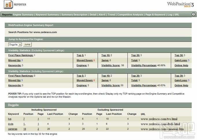 WebPosition Gold,网站SEO诊断工具,WebPosition下载,WebPosition Gold官方下载