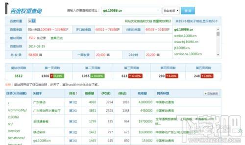 百度排名查询,百度排名查询下载,百度排名查询官方下载