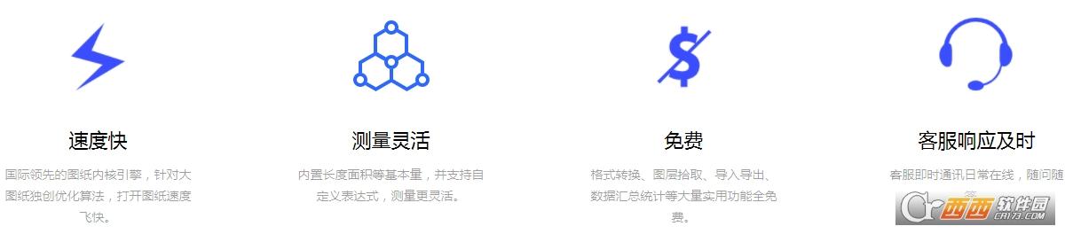 极速看图,CAD插件,CAD图纸查看器.