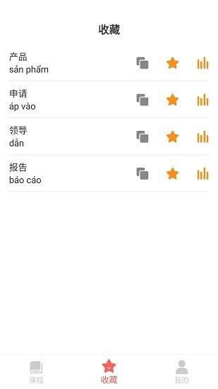 越南语自学平台下载,越南语自学,学习app,越南语app