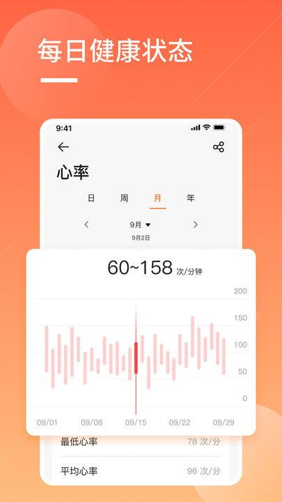 橙子大健康手机客户端下载,橙子大健康,健康管理app